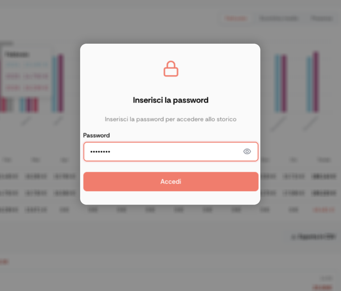 LucaBooking protezione password dati vendite salone